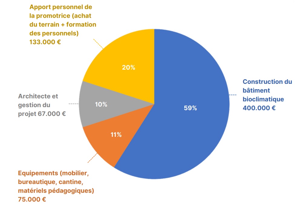 Participer - ADEHM